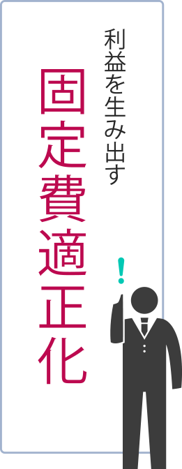 利益を生み出す 固定費適正化