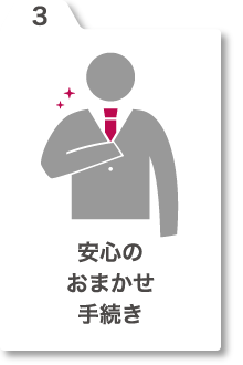 利益創出最短1ヵ月